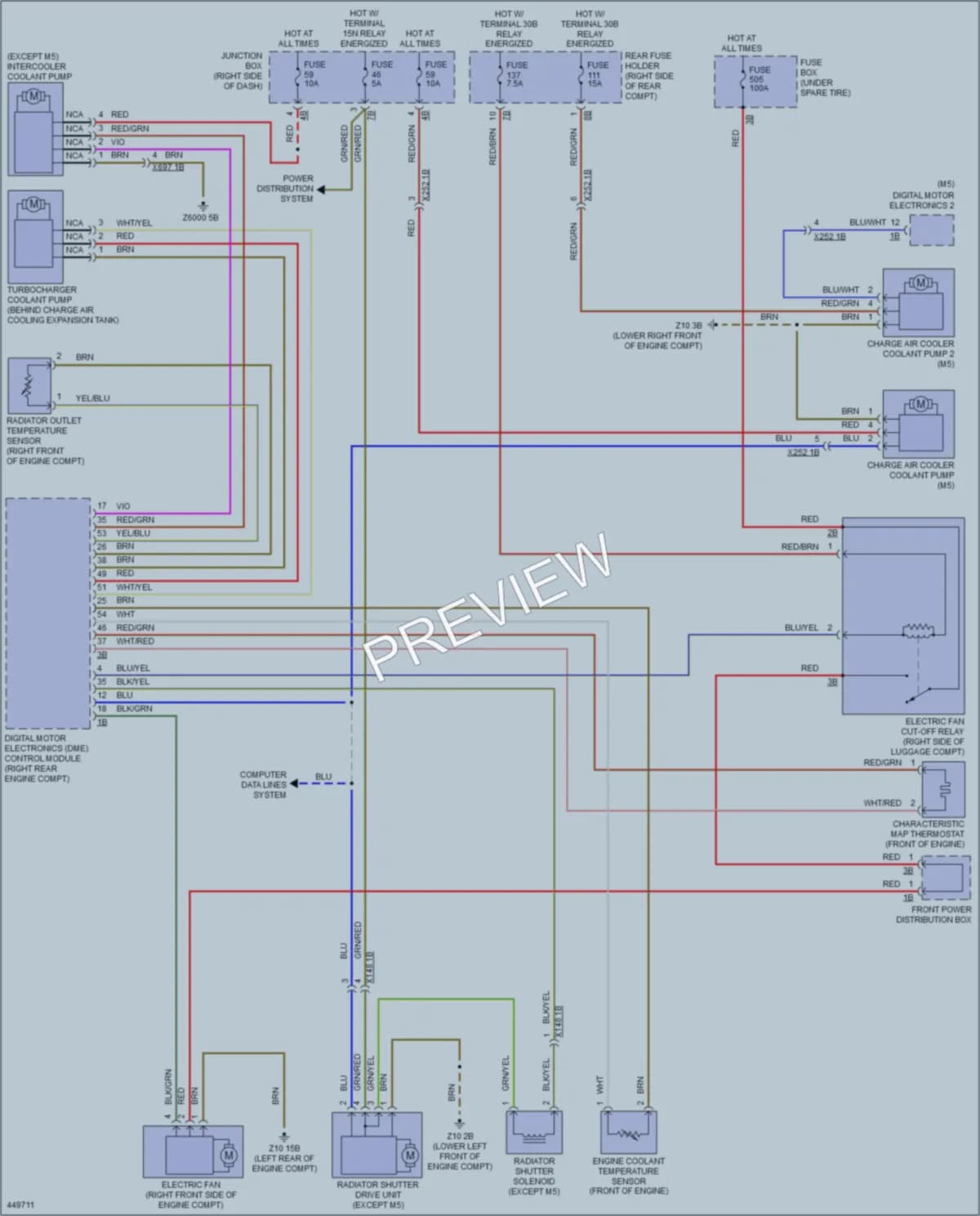 2015 BMW 550iGranTurismo Cooling Fan wiring diagram preview