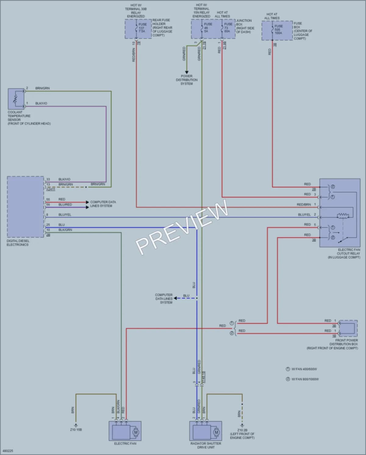 2015 BMW 740Ld Cooling Fan wiring diagram preview