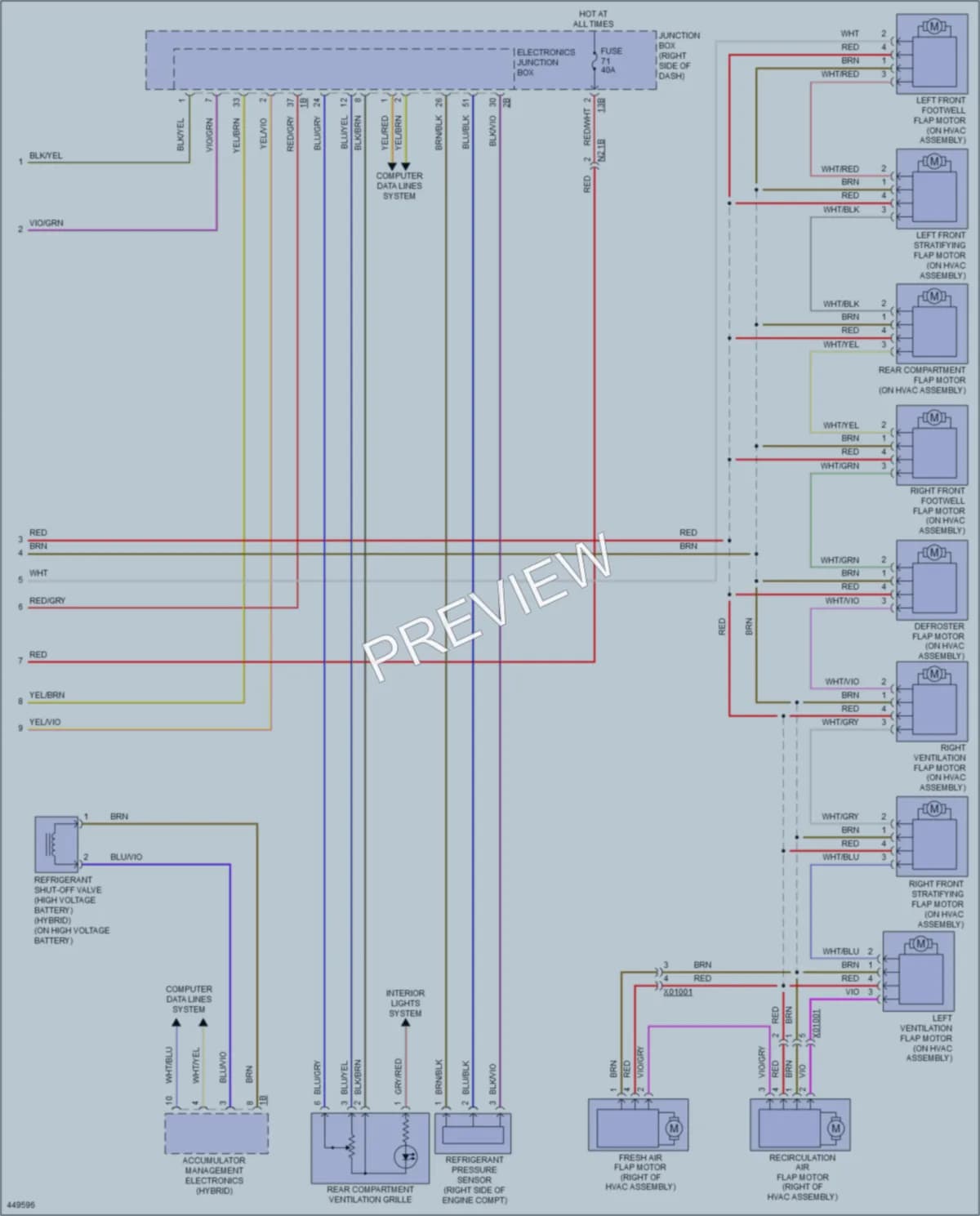 2015 BMW 750i Air Conditioning wiring diagram preview