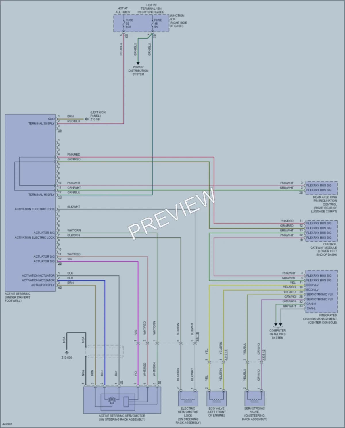 2015 BMW 760Li Electronic Power Steering wiring diagram preview