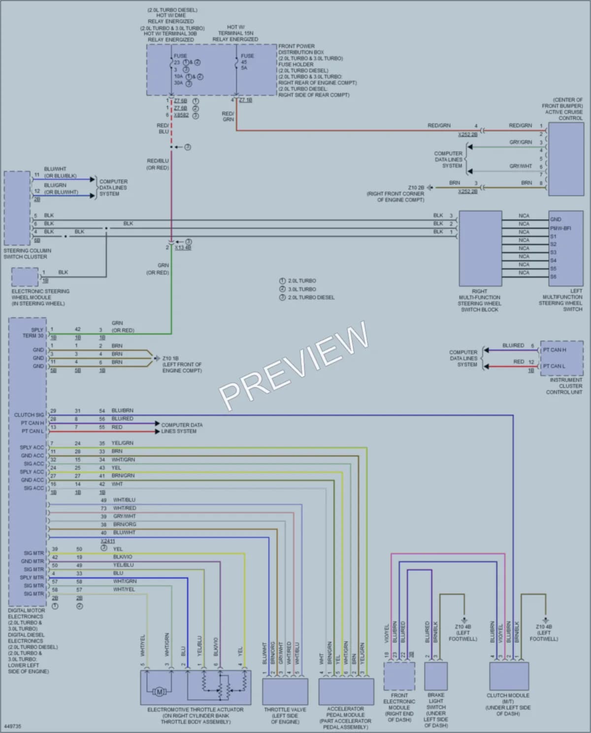2015 BMW ActiveHybrid3 Cruise Control wiring diagram preview
