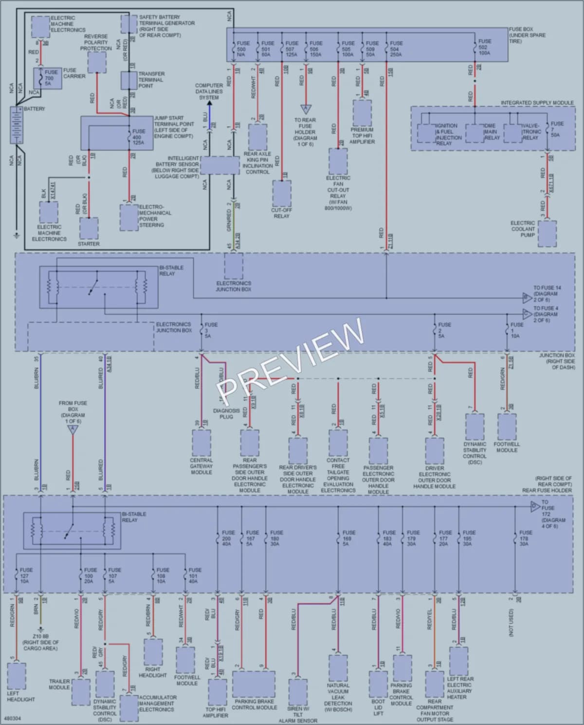 2015 BMW ActiveHybrid5 Power Distribution wiring diagram preview