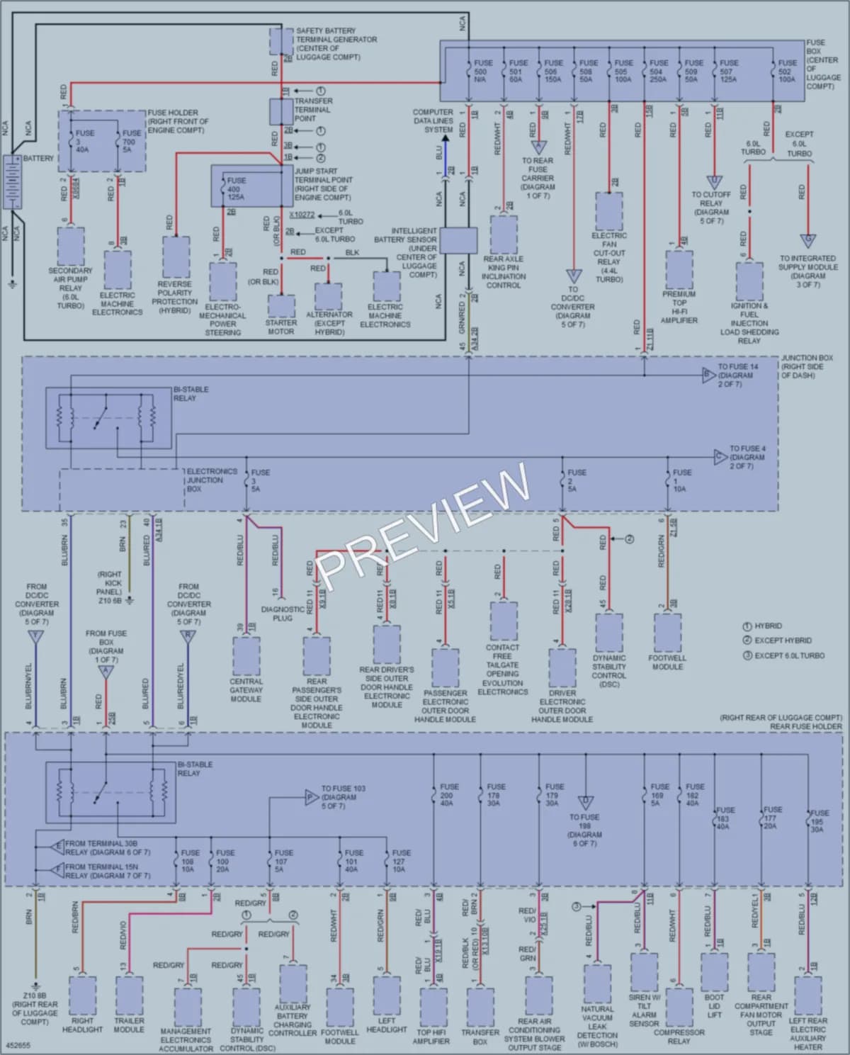 2015 BMW ActiveHybrid7 Power Distribution wiring diagram preview