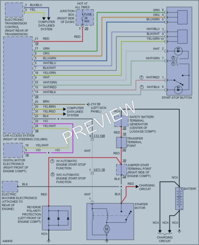 2015 BMW ActiveHybrid7 Starting Charging wiring diagram preview