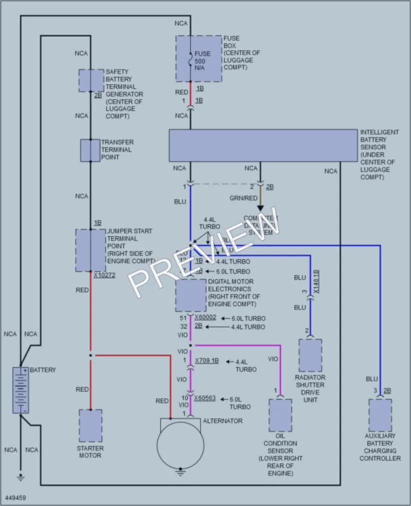 2015 BMW AlpinaB7 Starting Charging wiring diagram preview