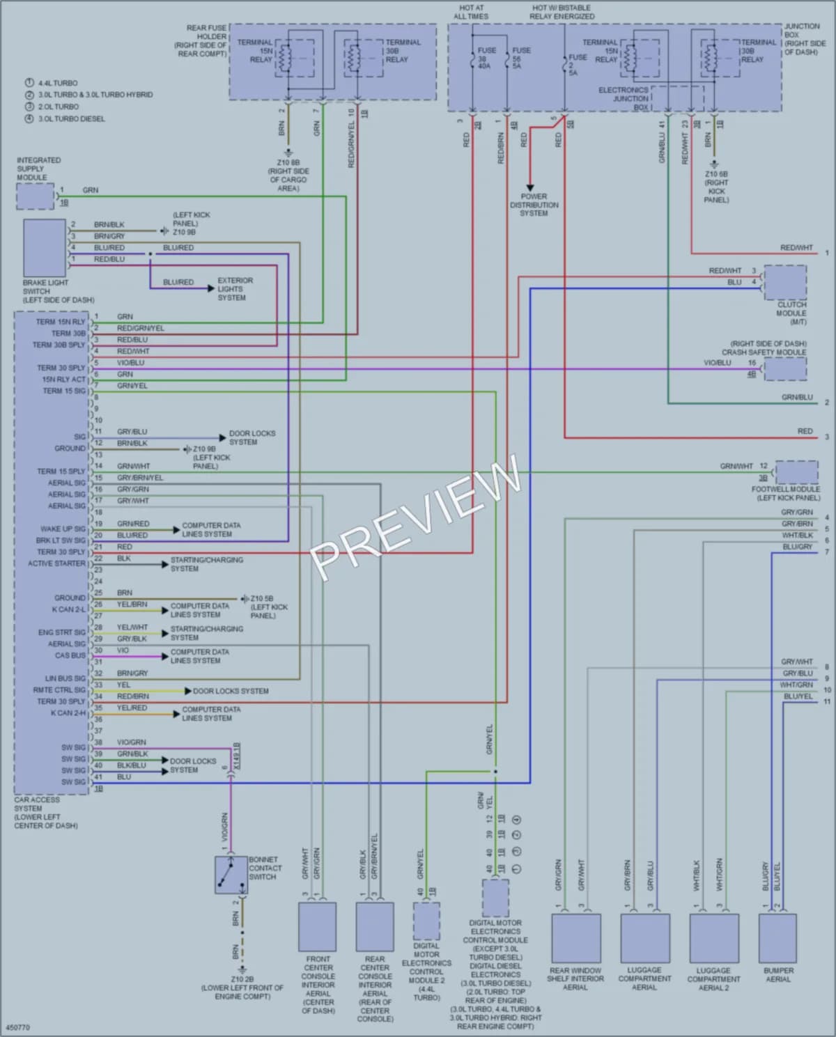 2015 BMW M5 Anti Theft wiring diagram preview