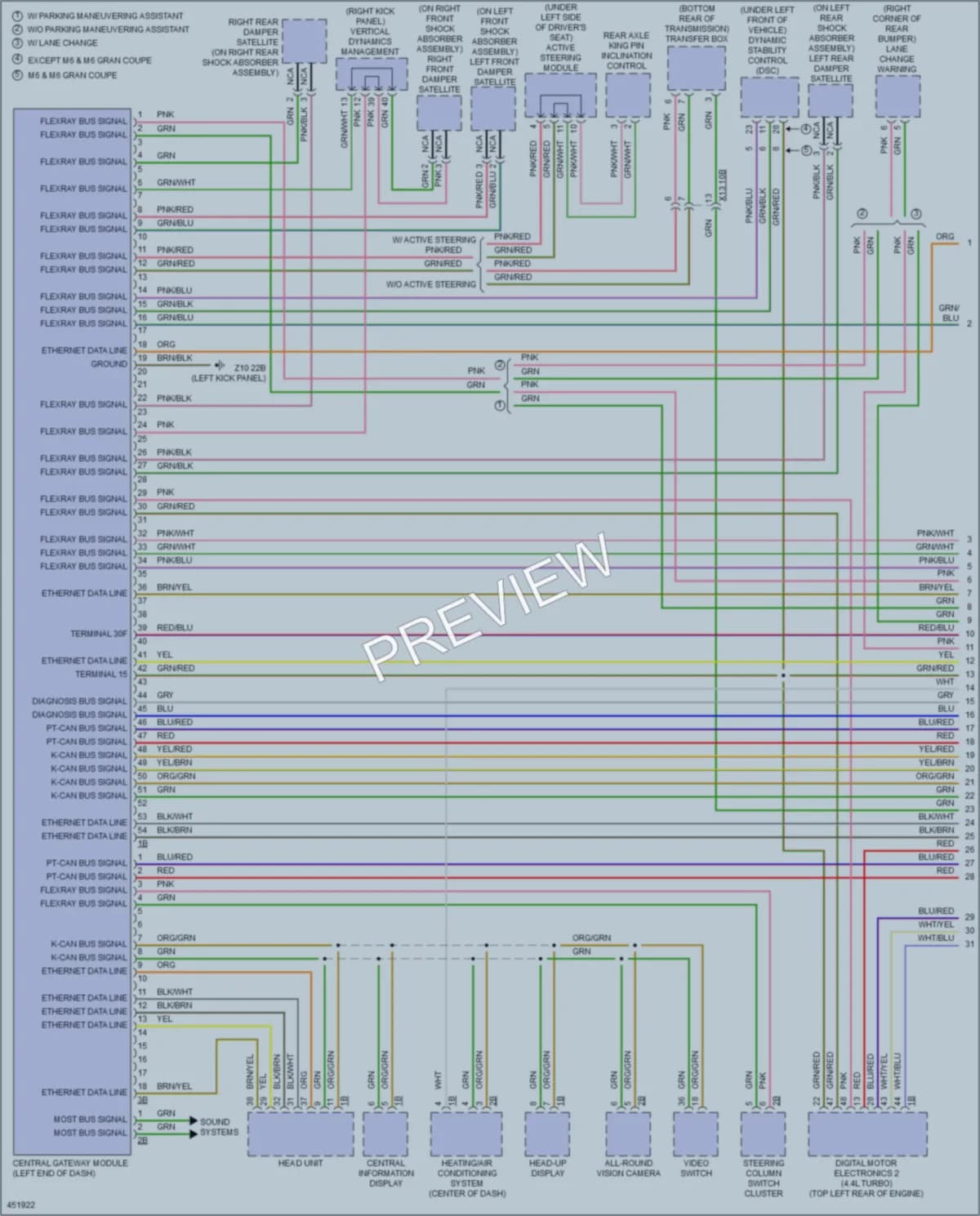 2015 BMW M6 Computer Data Lines wiring diagram preview