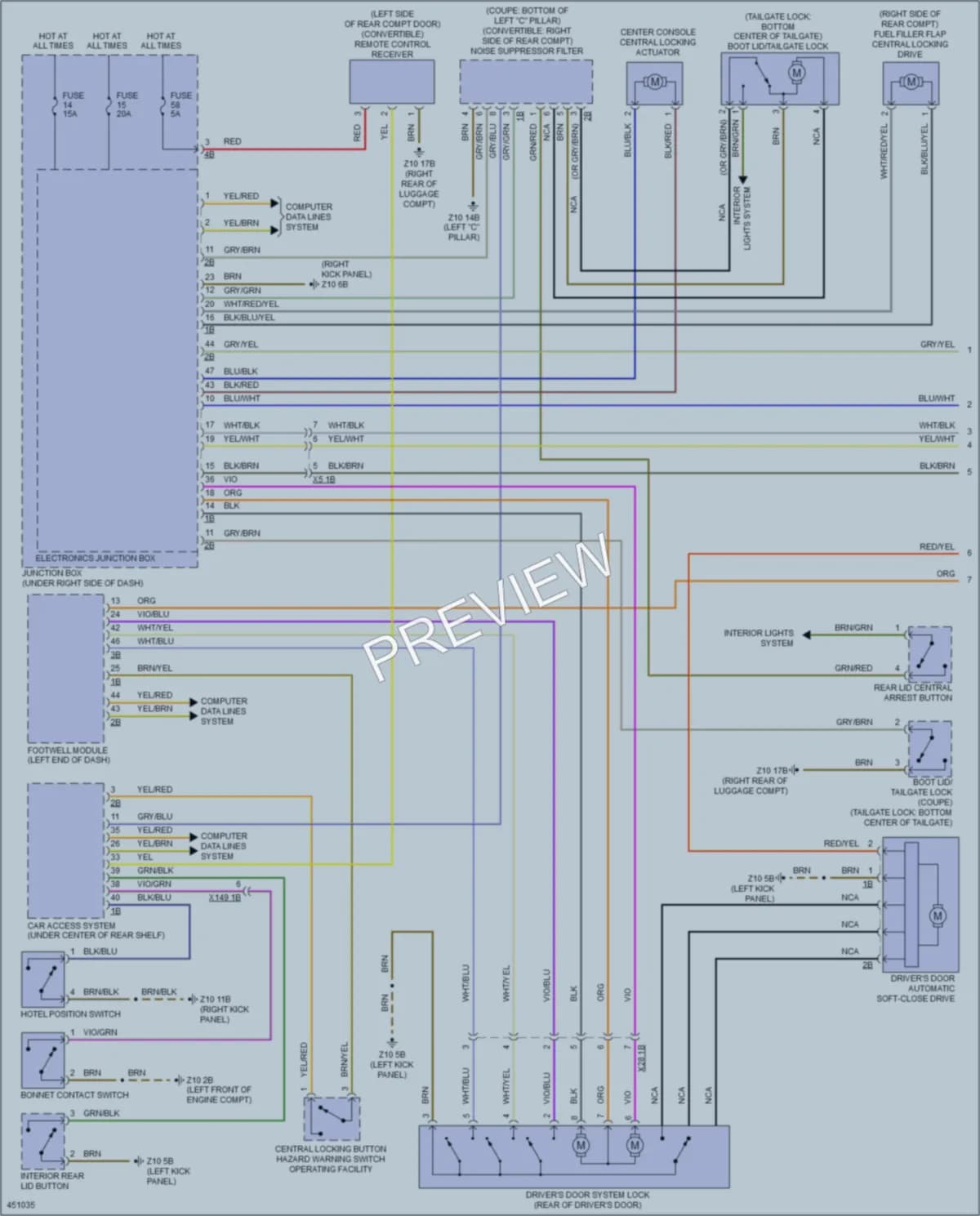 2015 BMW M6 Power Door Locks wiring diagram preview