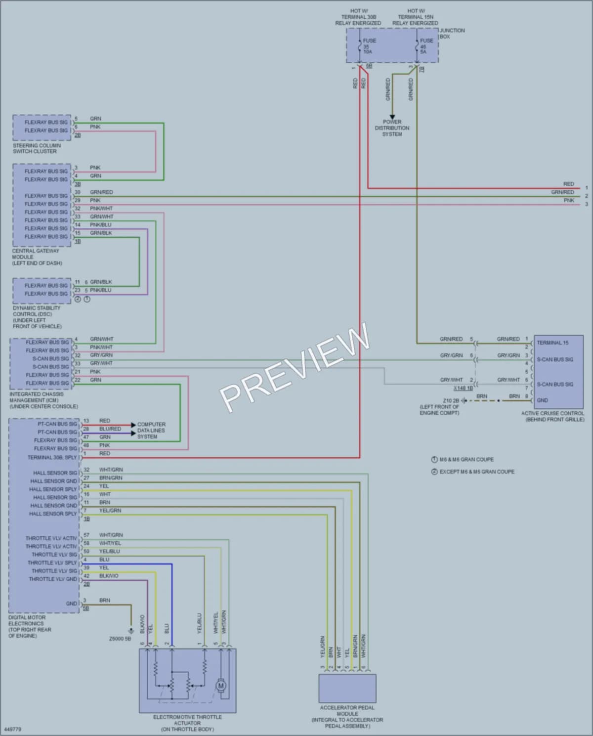 2015 BMW M6GranCoupe Cruise Control wiring diagram preview