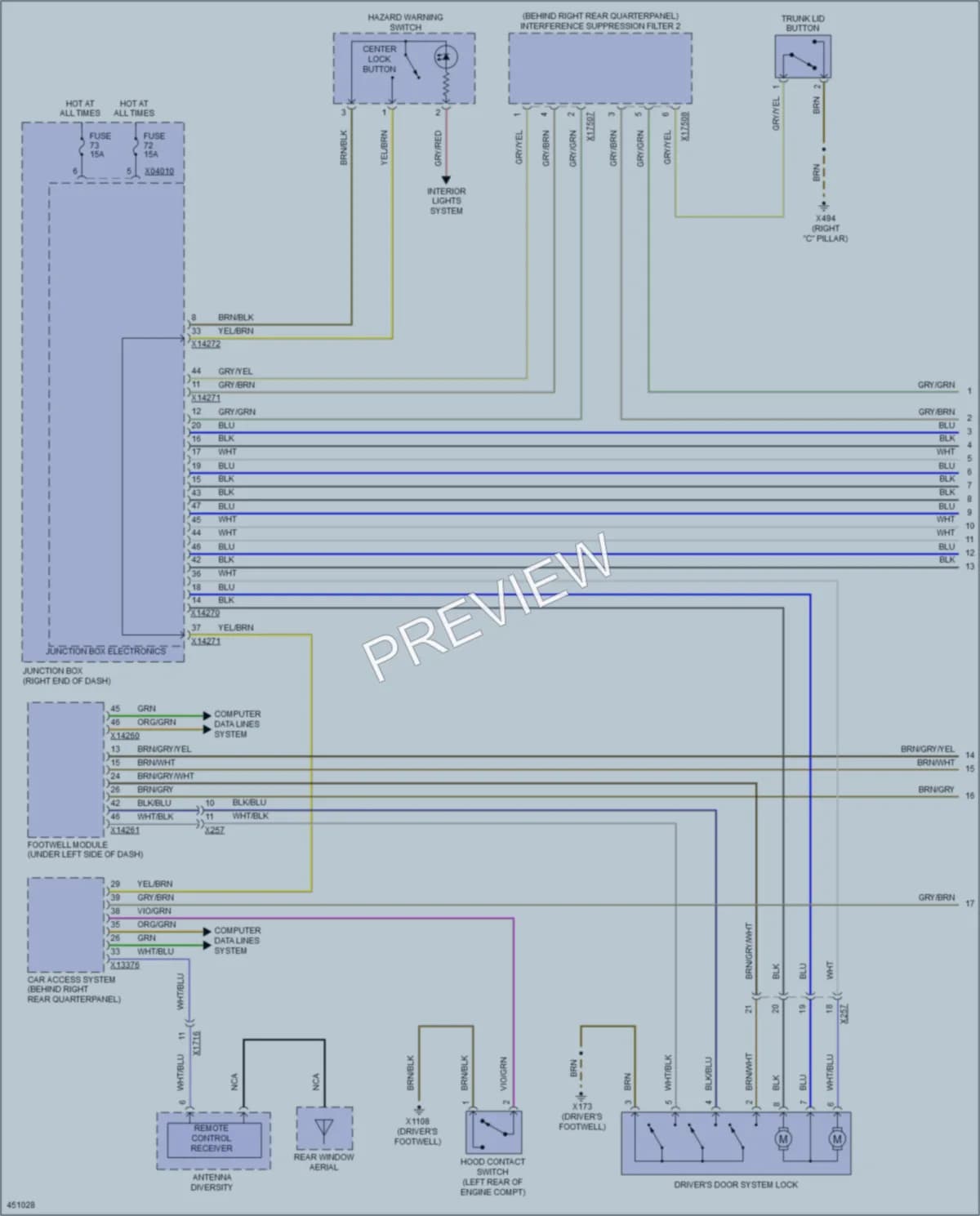2015 BMW X1 Power Door Locks wiring diagram preview