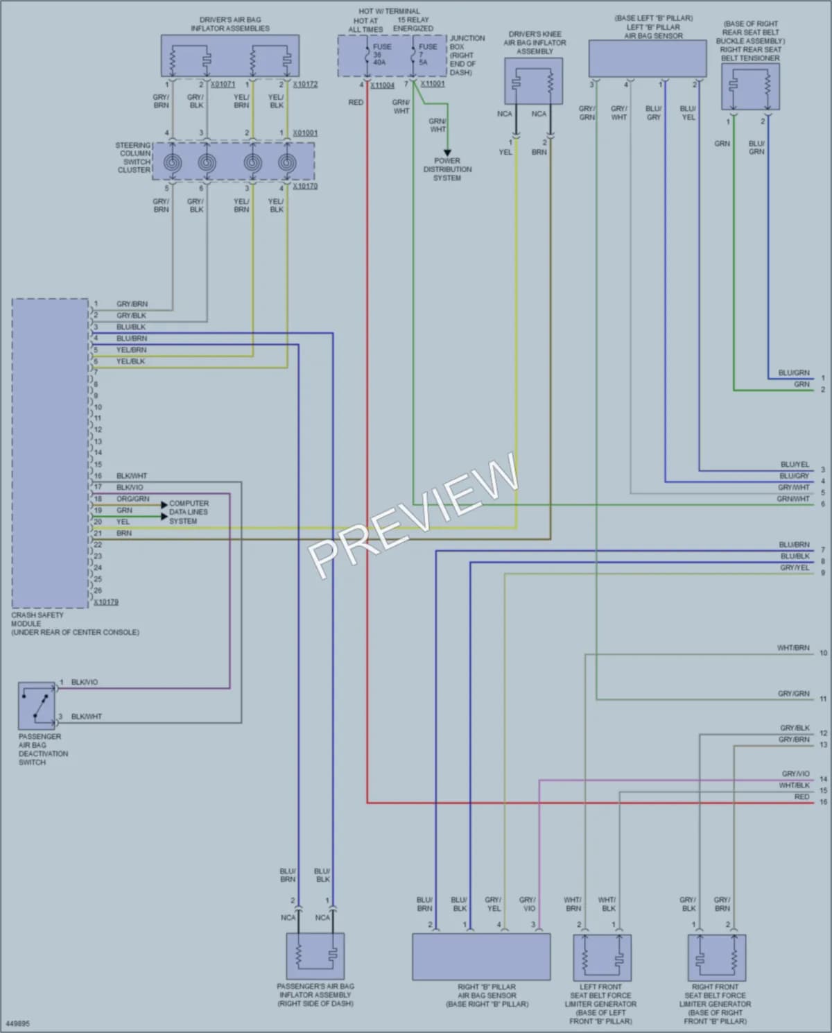 2015 BMW X1 Supplemental Restraints wiring diagram preview