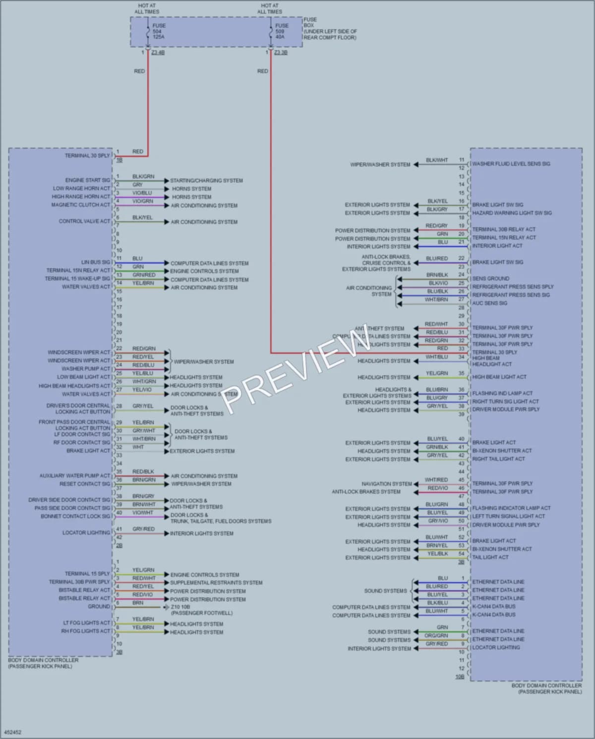 2015 BMW X5 Body Control Modules wiring diagram preview