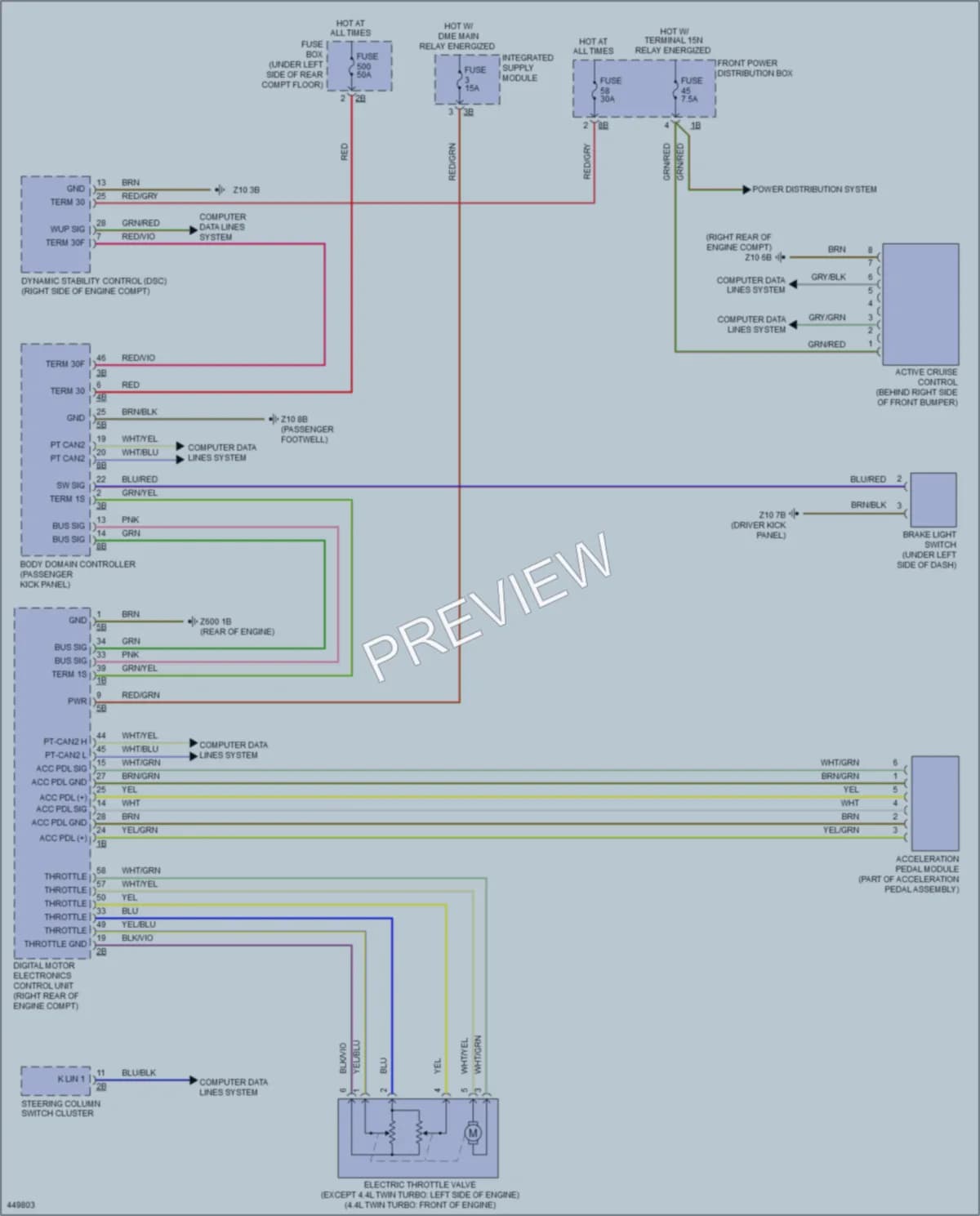 2015 BMW X5 Cruise Control wiring diagram preview