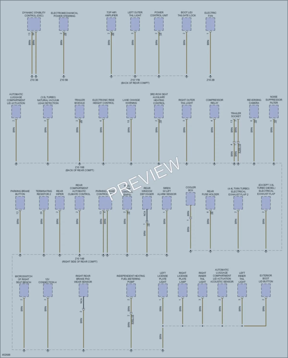 2015 BMW X5 Ground Distribution wiring diagram preview
