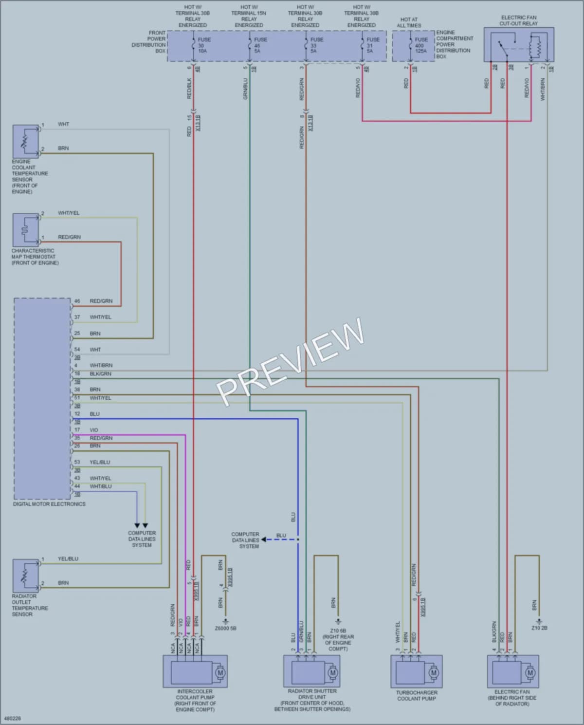 2015 BMW X5M Cooling Fan wiring diagram preview