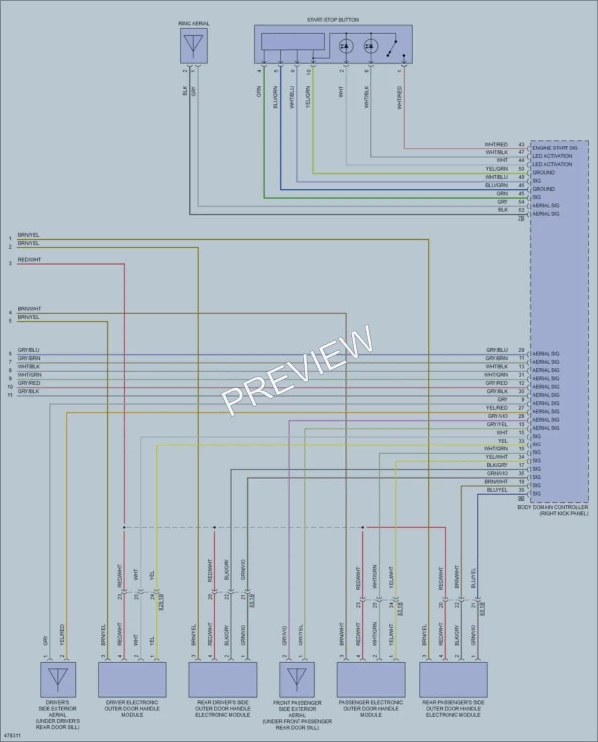 2015 BMW X6M Anti Theft wiring diagram preview