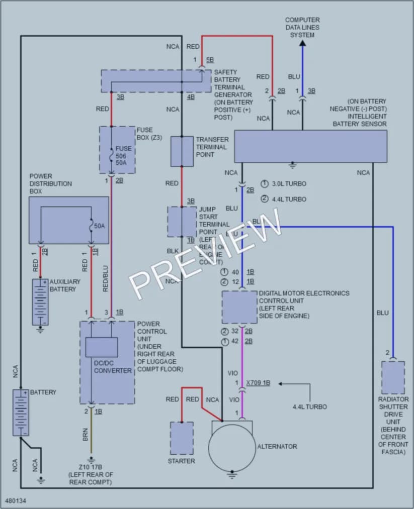 2015 BMW X6M Starting Charging wiring diagram preview