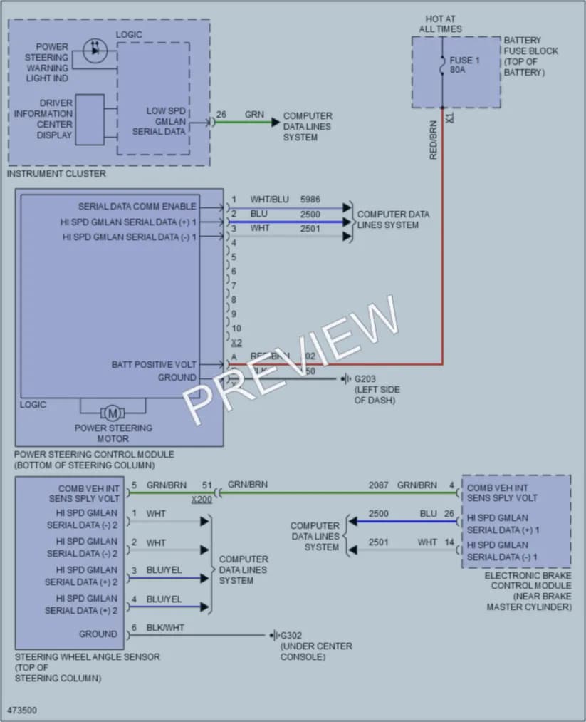 2015 Buick Encore Electronic Power Steering wiring diagram preview