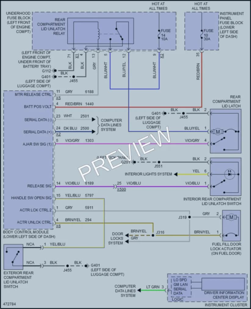 2015 Buick Regal Trunk Tailgate Fuel Door wiring diagram preview