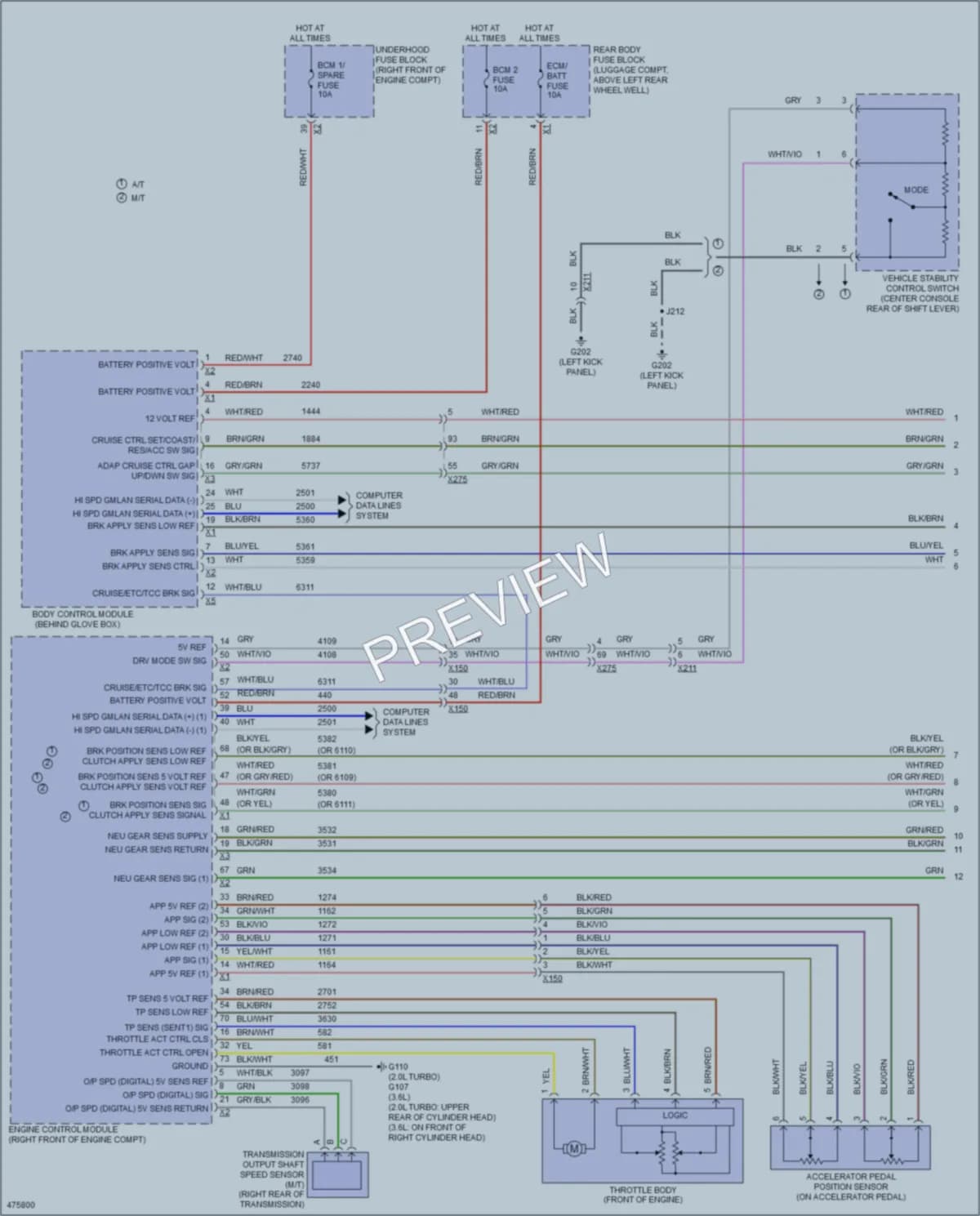 2015 Cadillac ATS Cruise Control wiring diagram preview
