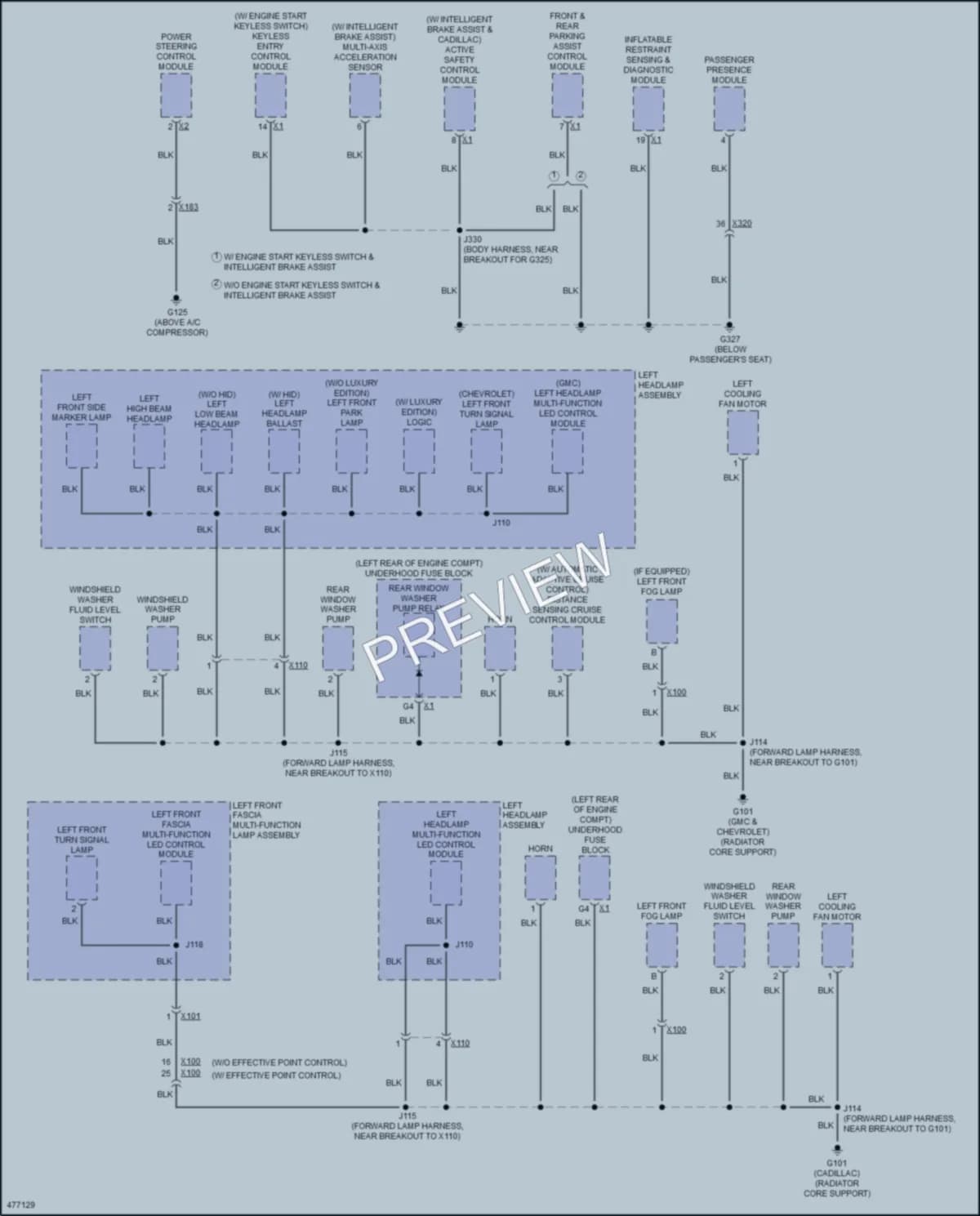 2015 Cadillac Escalade Ground Distribution wiring diagram preview