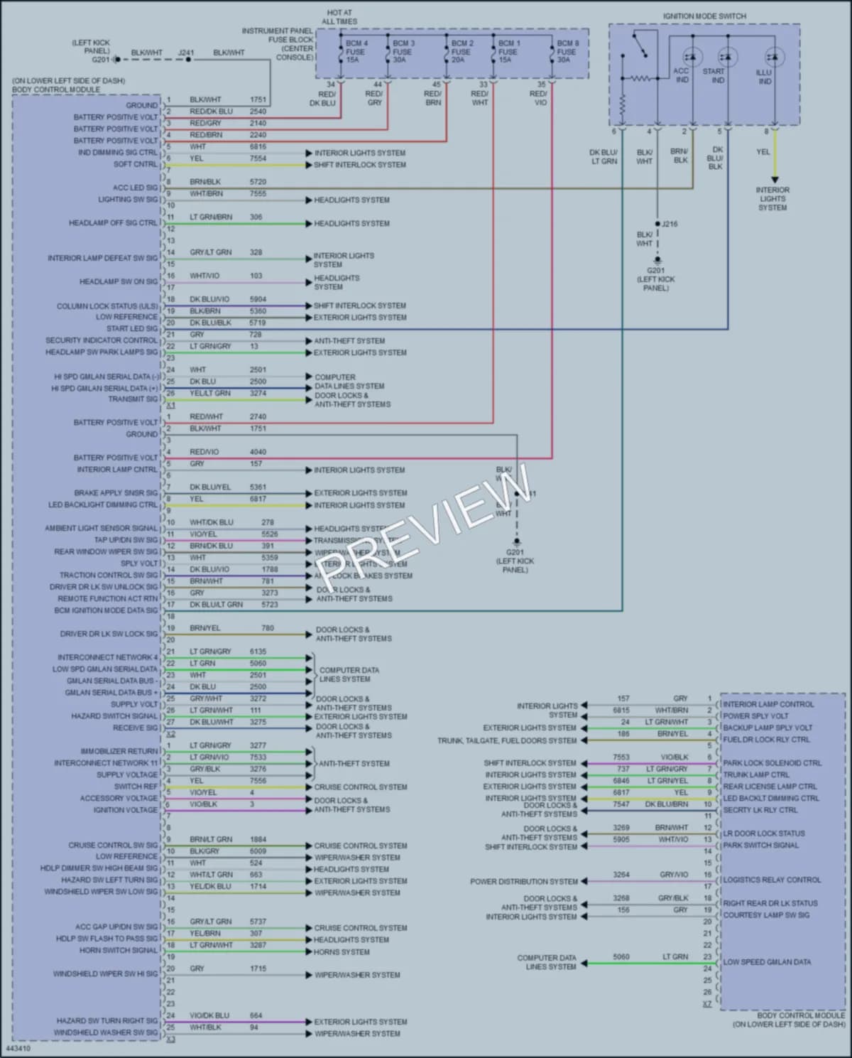 2015 Cadillac SRX Body Control Modules wiring diagram preview