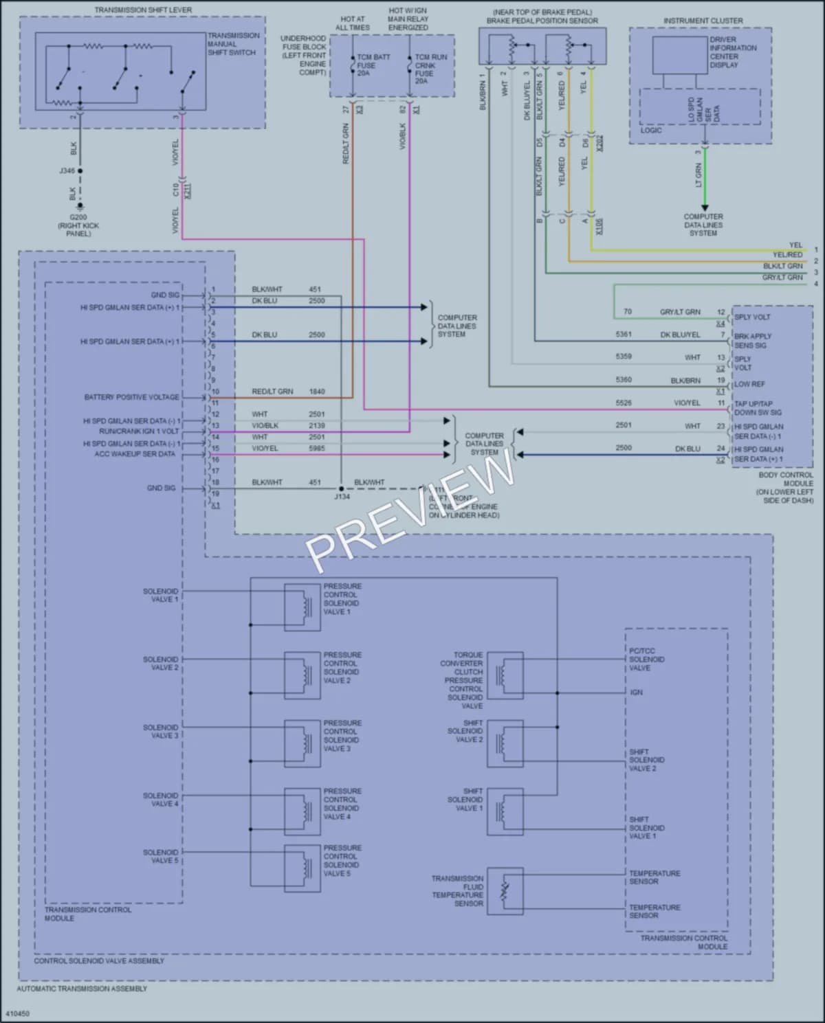 2015 Cadillac SRX Transmission wiring diagram preview