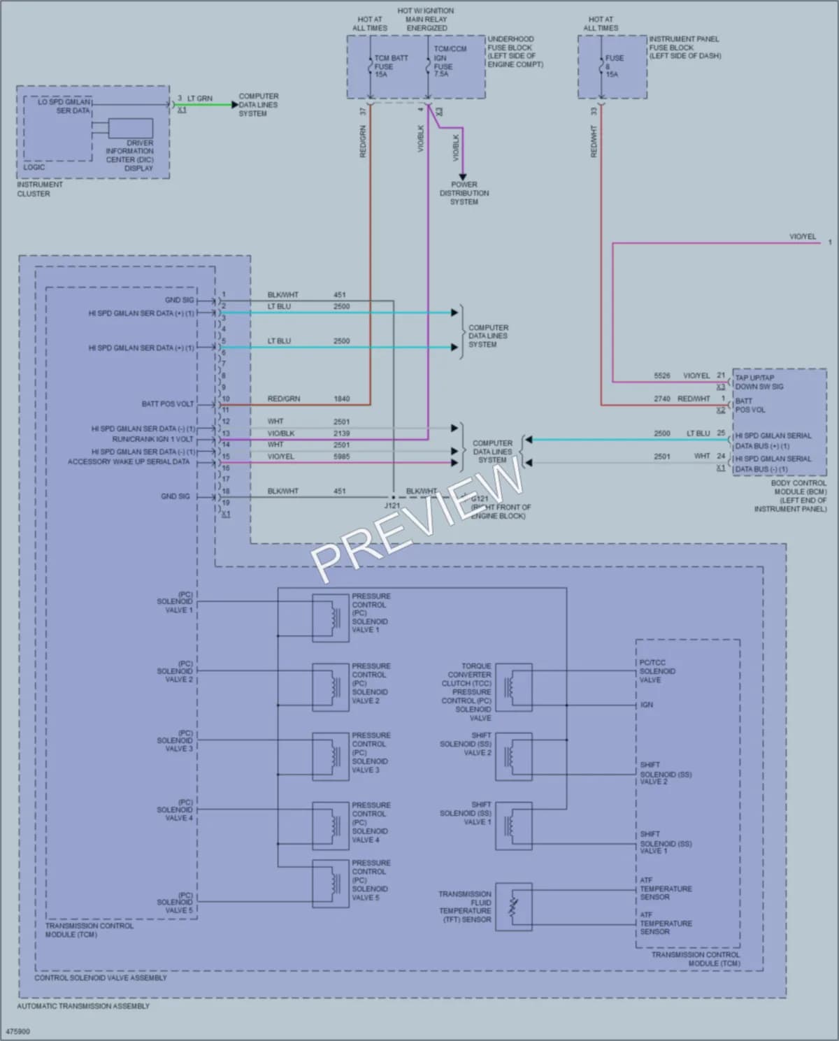 2015 Cadillac XTS Transmission wiring diagram preview