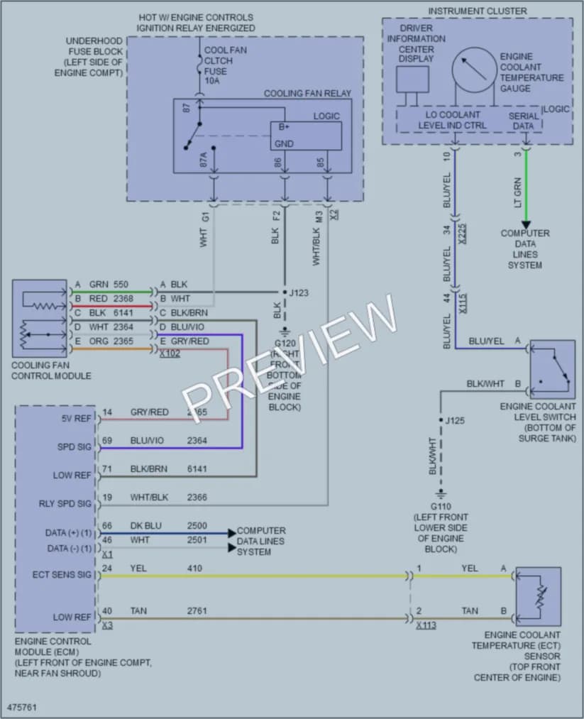 2015 Chevrolet 3500HDSilverado Cooling Fan wiring diagram preview