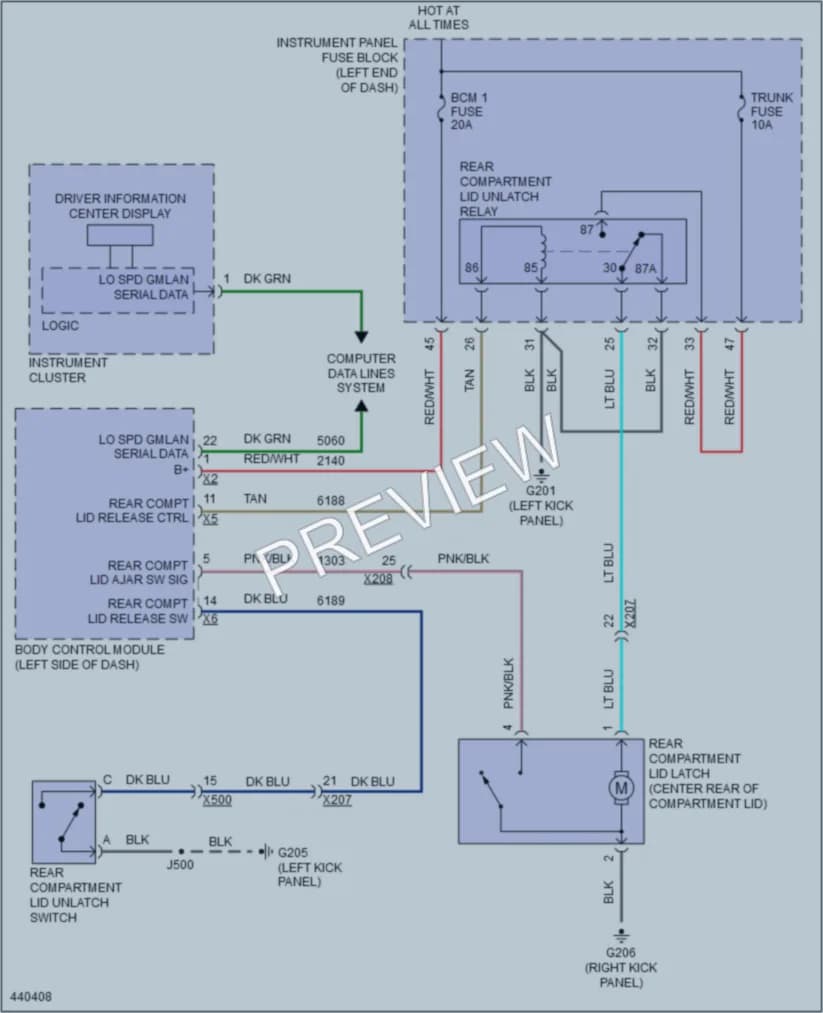 2015 Chevrolet Camaro Trunk Tailgate Fuel Door wiring diagram preview