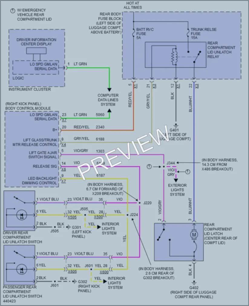 2015 Chevrolet CapricePPV Trunk Tailgate Fuel Door wiring diagram preview