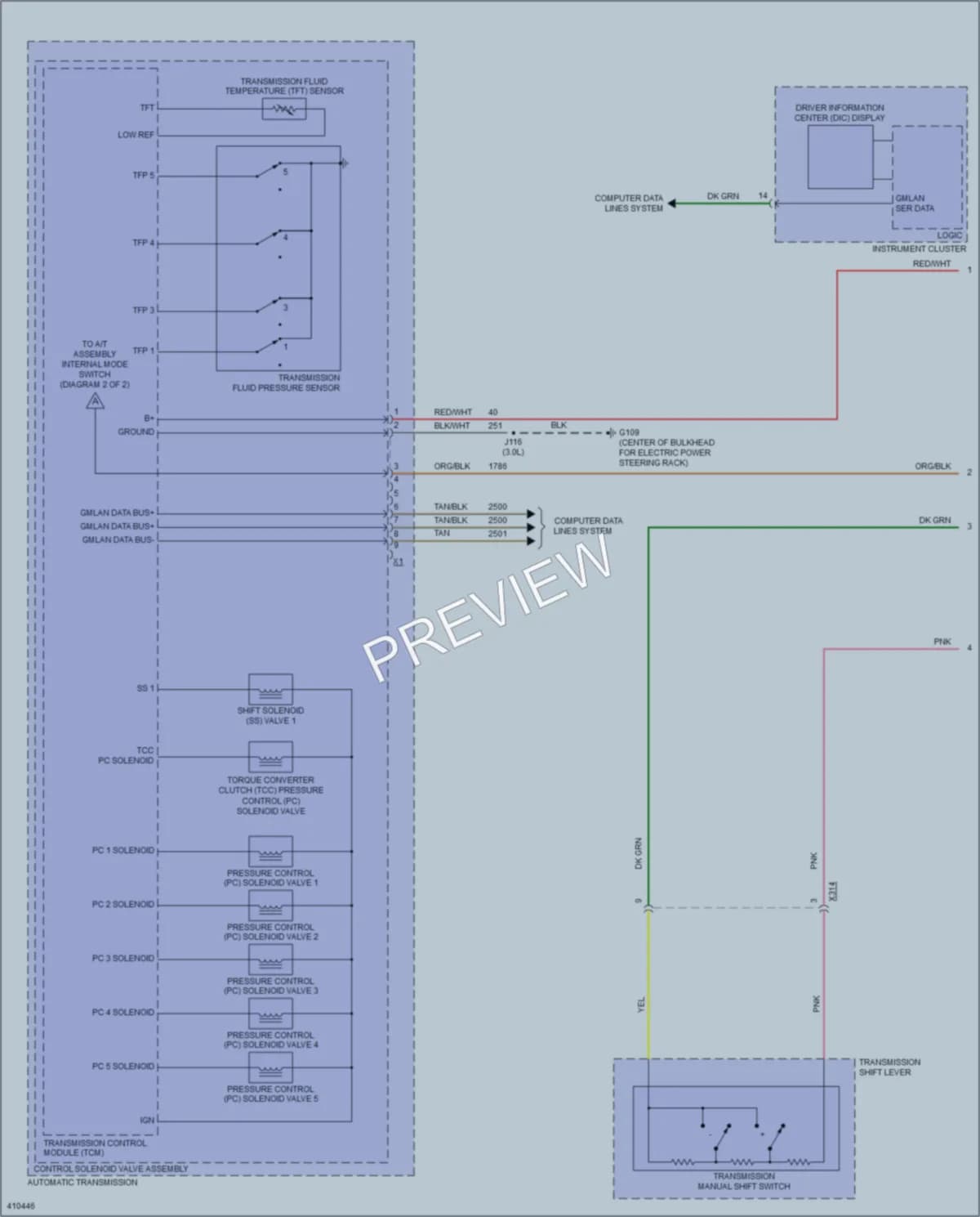 2015 Chevrolet CaptivaSport Transmission wiring diagram preview