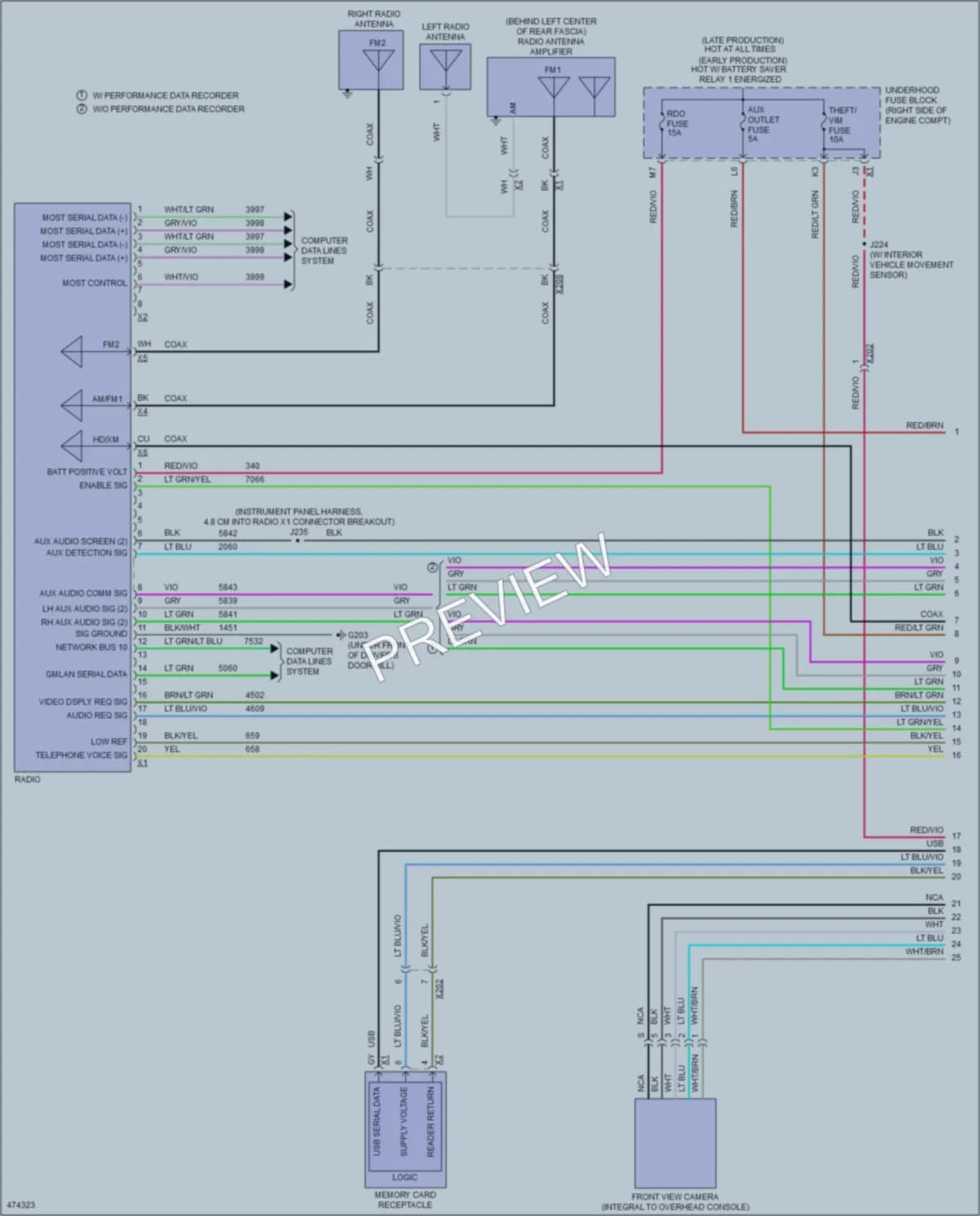 2015 Chevrolet CorvetteZ06 Radio wiring diagram preview