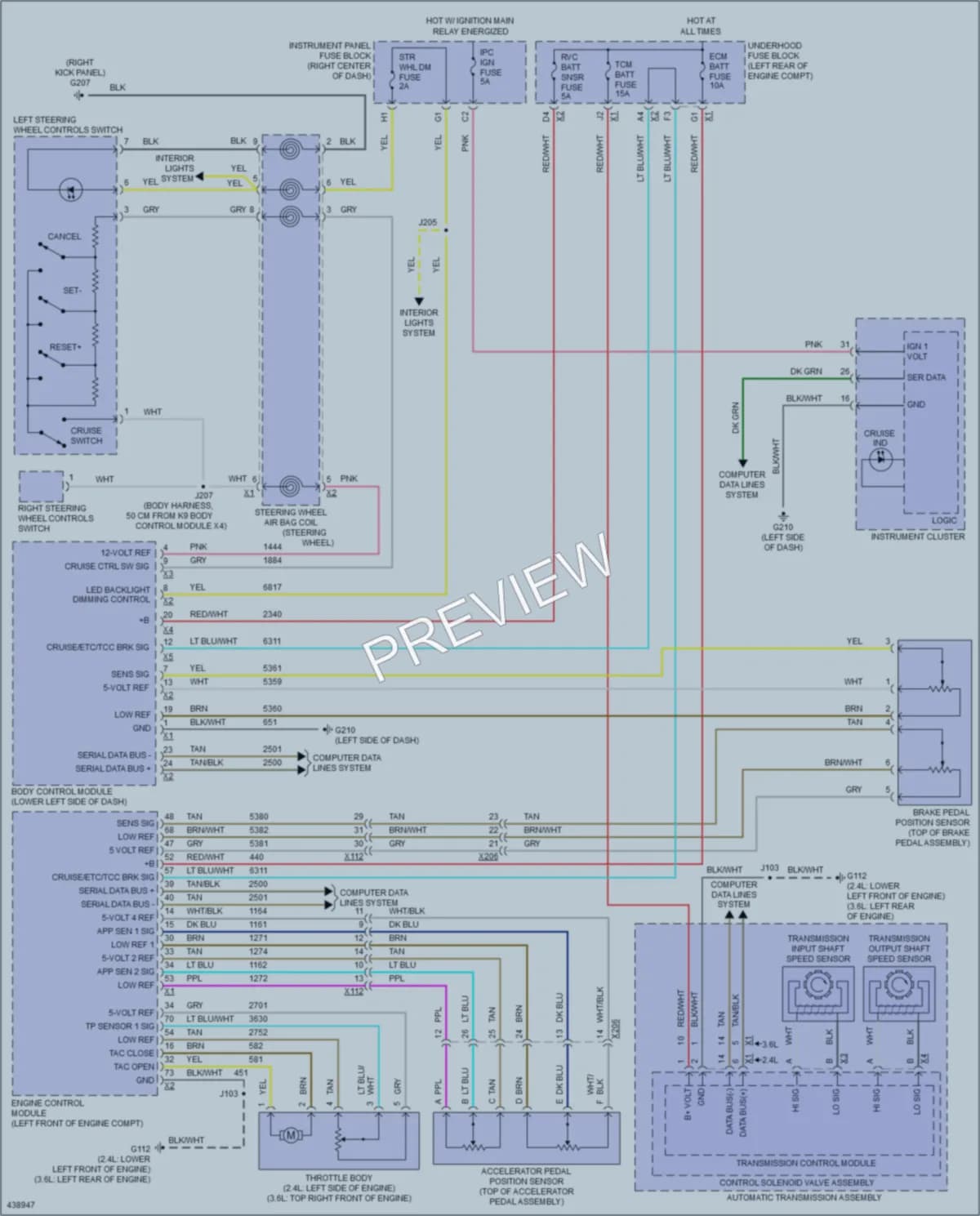 2015 Chevrolet Equinox Cruise Control wiring diagram preview