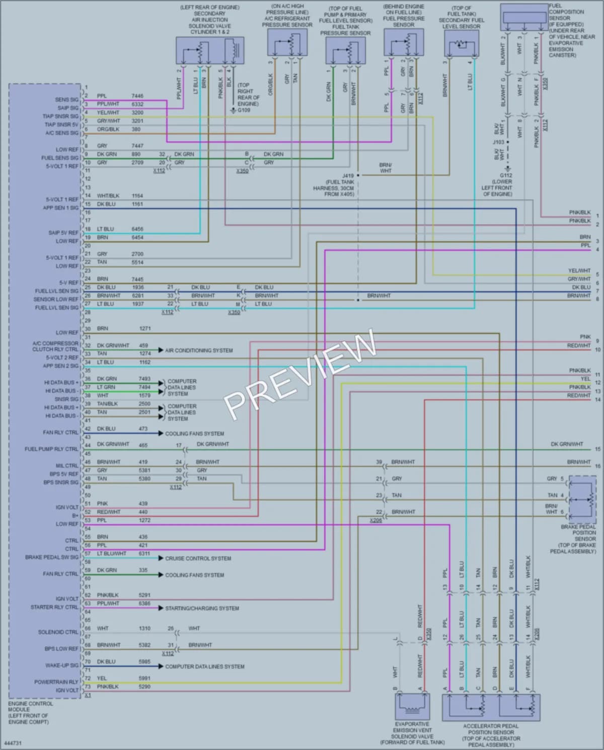 2015 Chevrolet Equinox Engine Performance wiring diagram preview