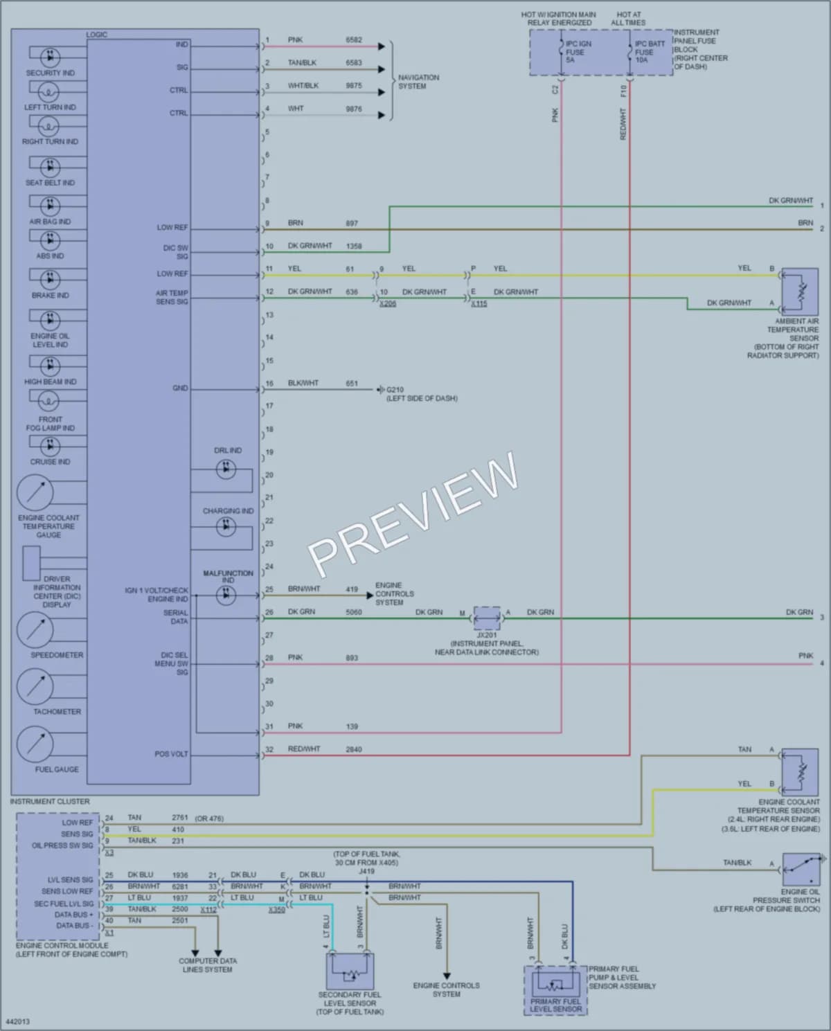 2015 Chevrolet Equinox Instrument Cluster wiring diagram preview