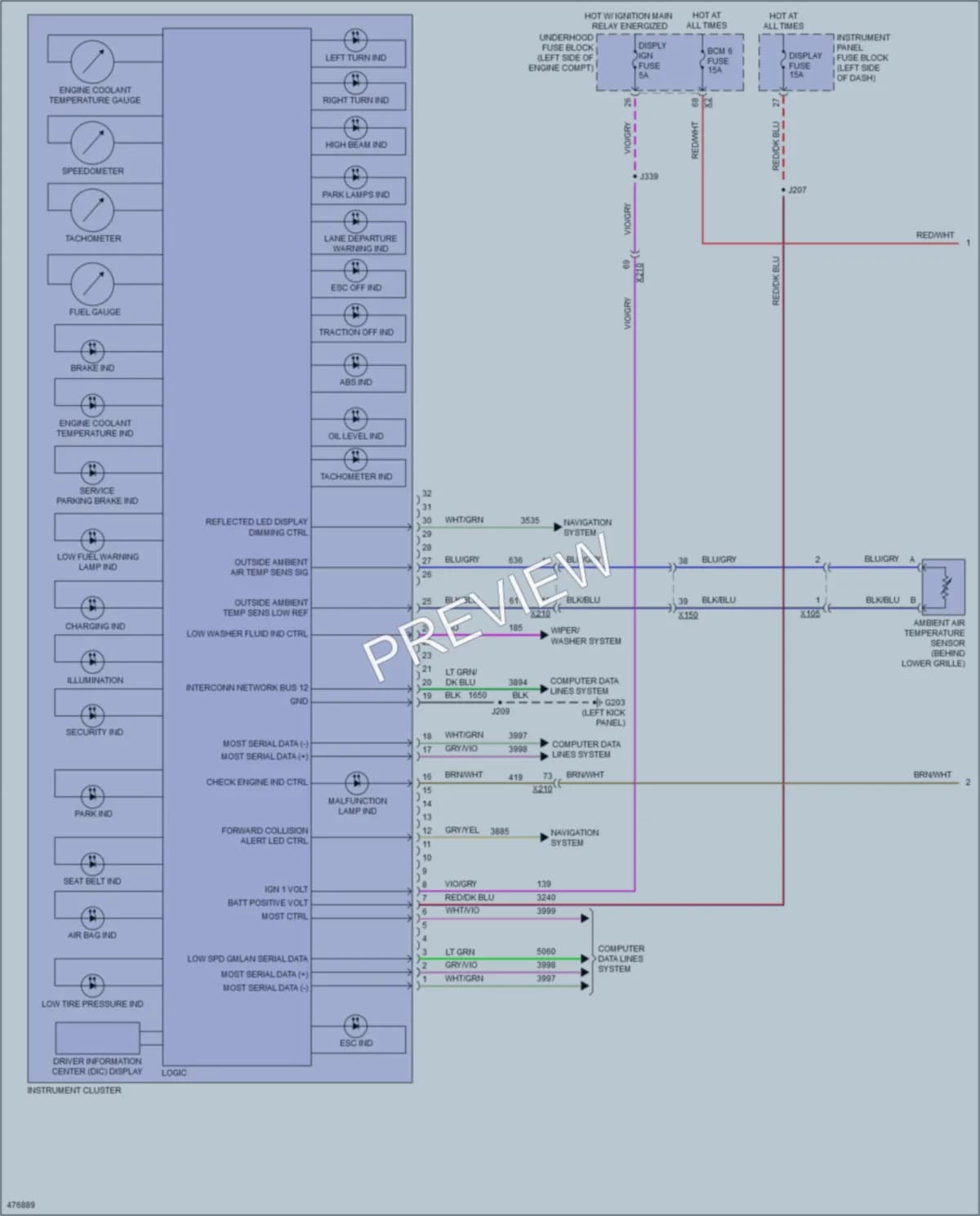 2015 Chevrolet Impala Instrument Cluster wiring diagram preview