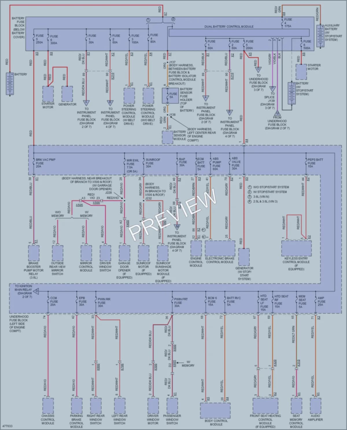 2015 Chevrolet Impala Power Distribution wiring diagram preview