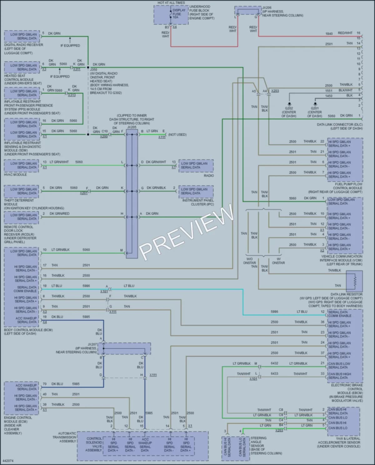 2015 Chevrolet ImpalaLimited Computer Data Lines wiring diagram preview