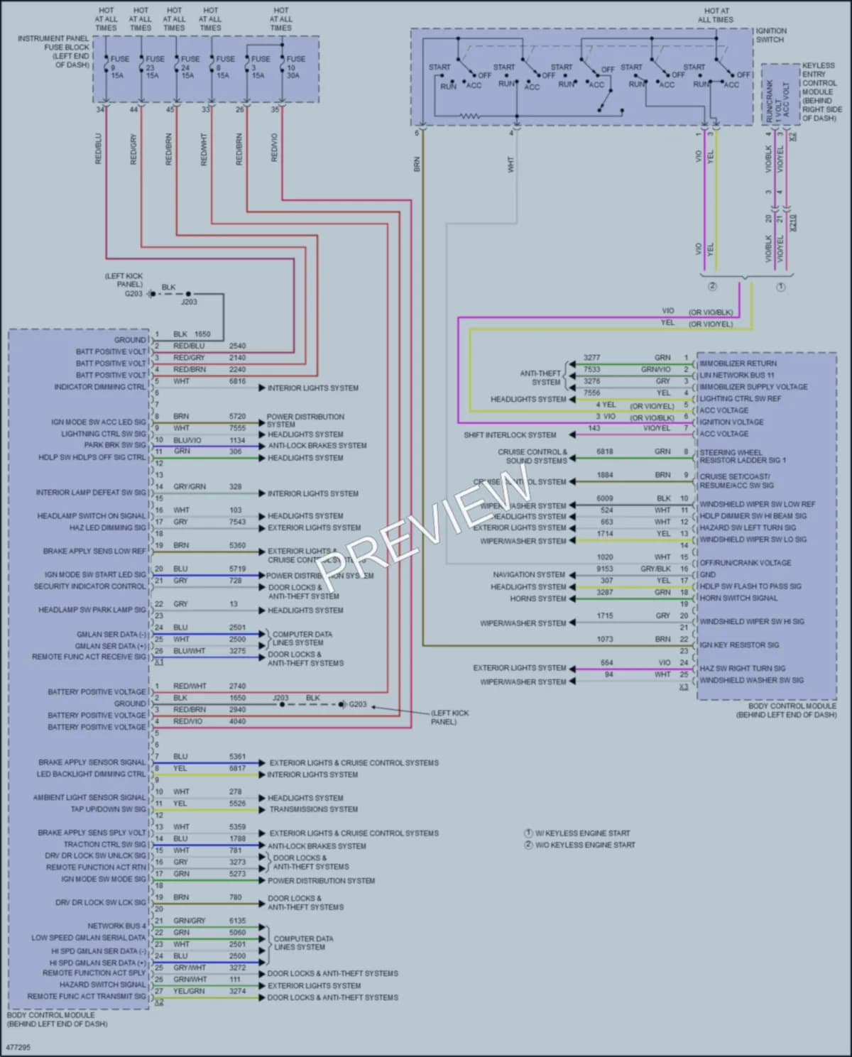 2015 Chevrolet Malibu Body Control Modules wiring diagram preview