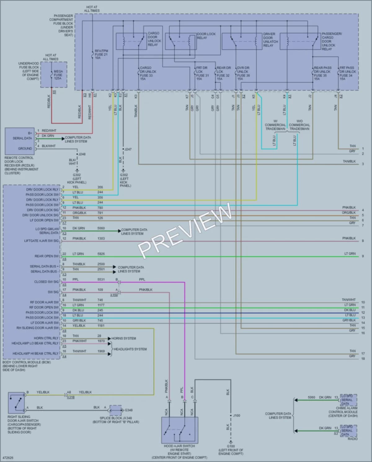 2015 Chevrolet SS Anti Theft wiring diagram preview