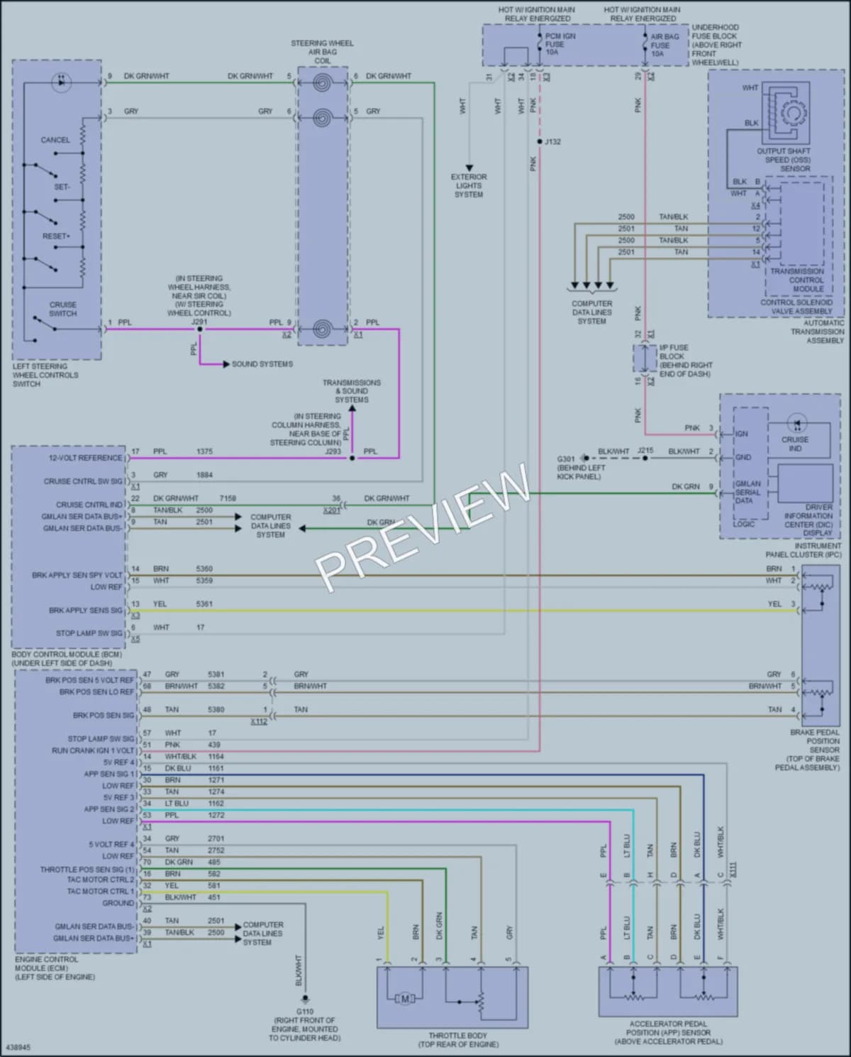 2015 Chevrolet Traverse Cruise Control wiring diagram preview