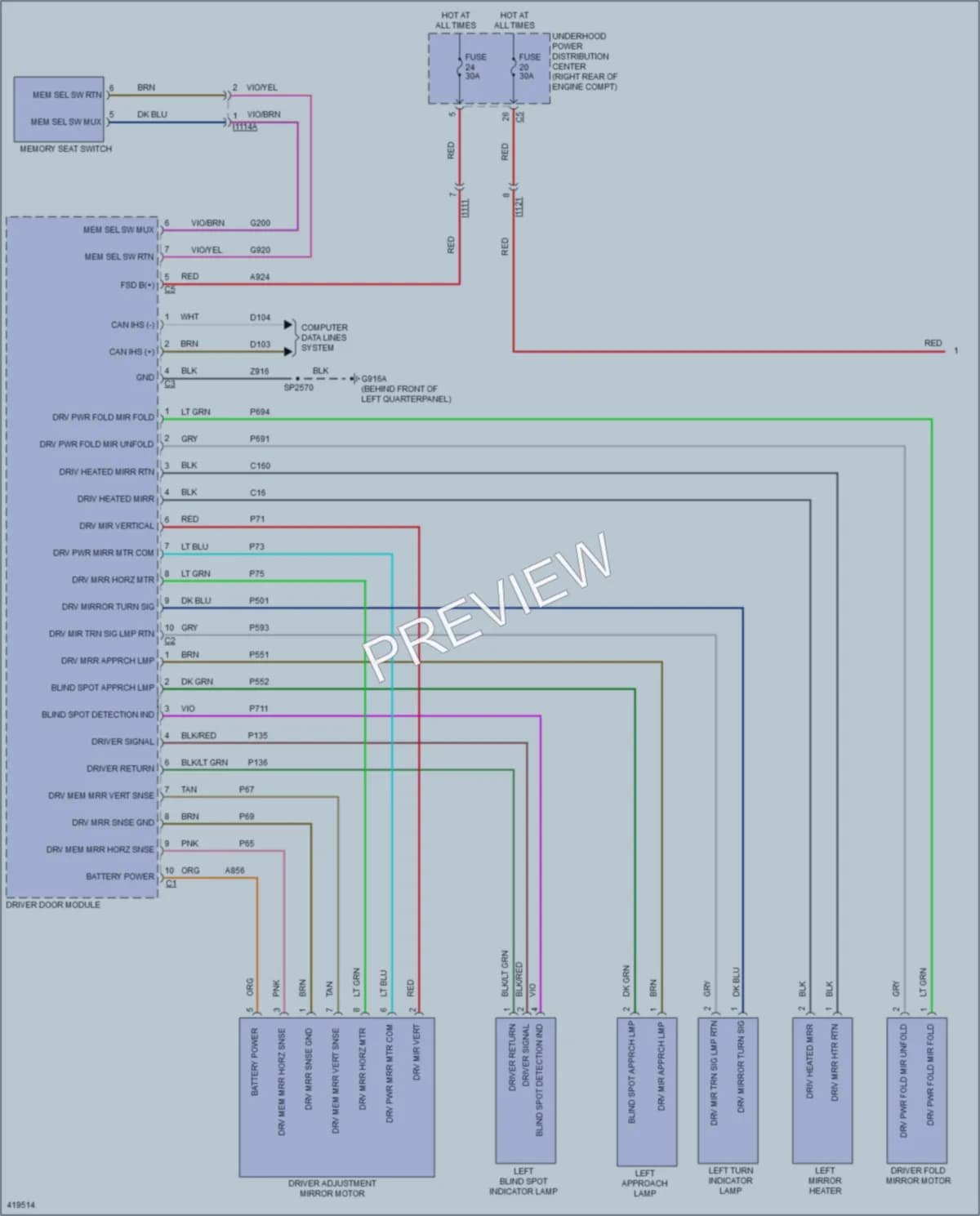 2015 Dodge Durango Memory Systems wiring diagram preview