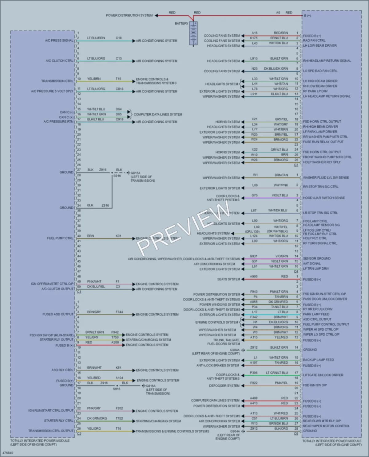 2015 Dodge GrandCaravan Body Control Modules wiring diagram preview