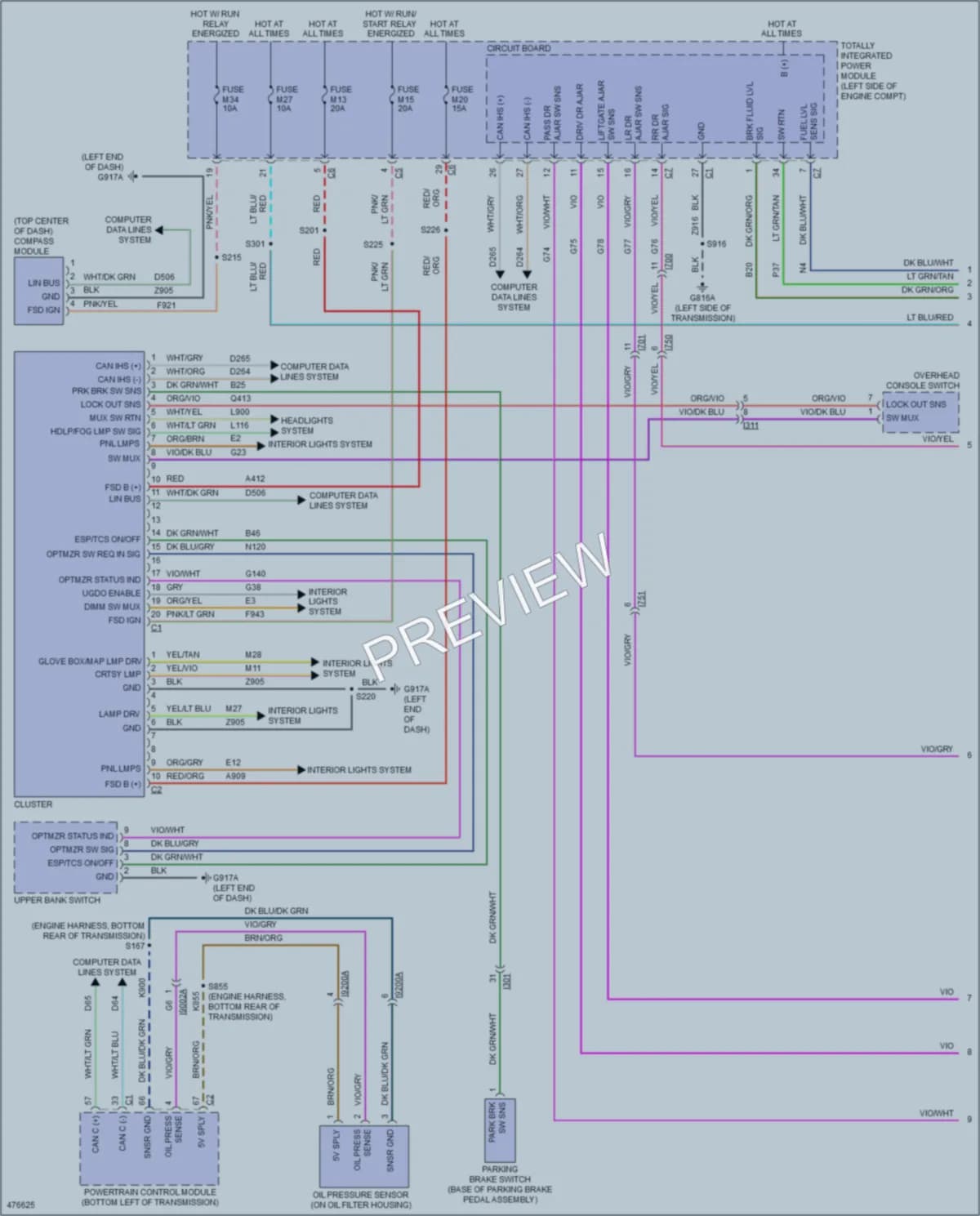 2015 Dodge GrandCaravan Instrument Cluster wiring diagram preview