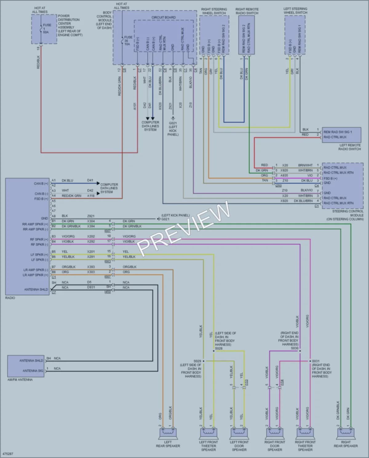 2015 Fiat 500e Navigation wiring diagram preview