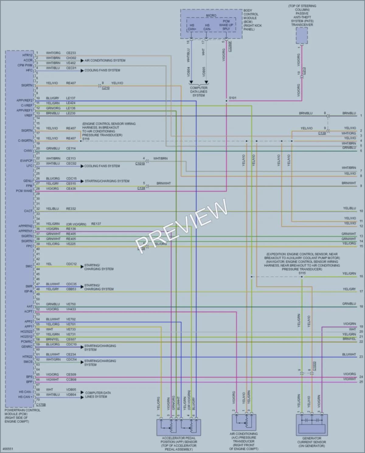2015 Ford ExpeditionEL Engine Performance wiring diagram preview