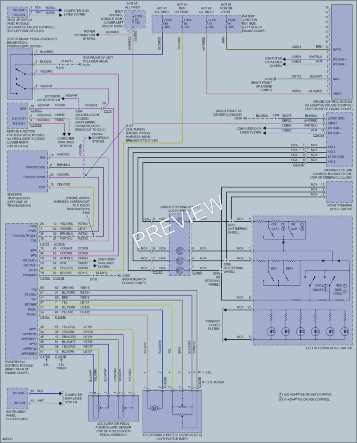 2015 Ford Flex Cruise Control wiring diagram preview