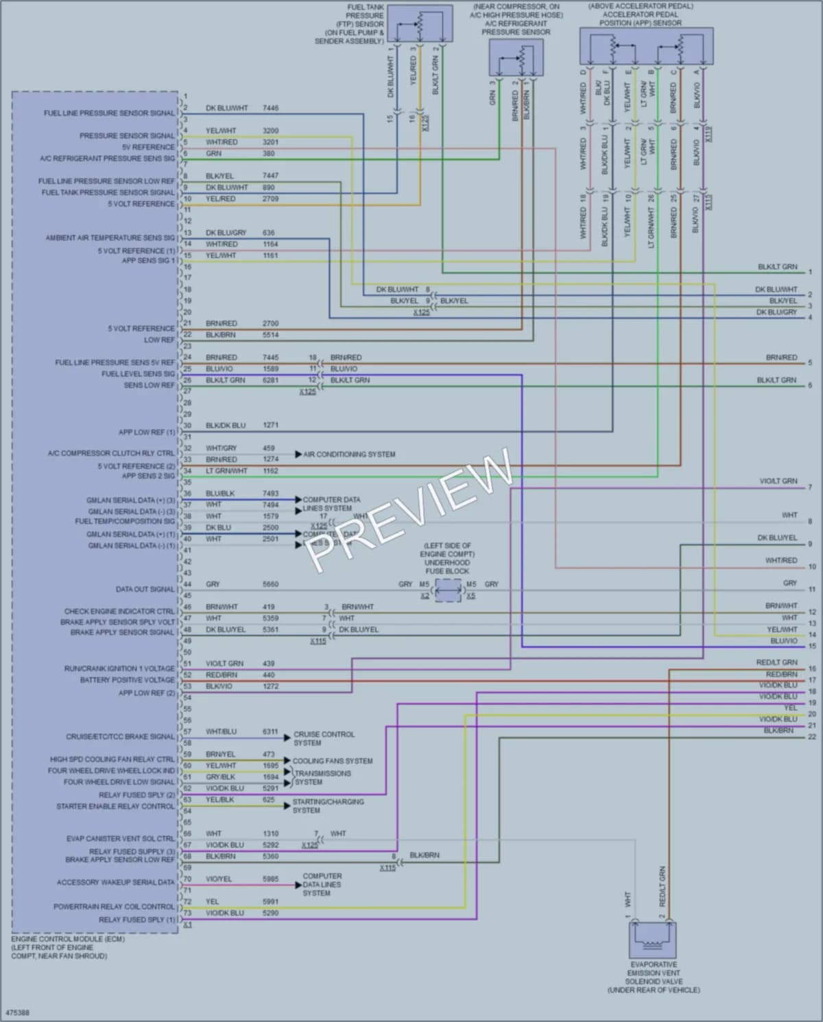 2015 GMC 1500Sierra Engine Performance wiring diagram preview