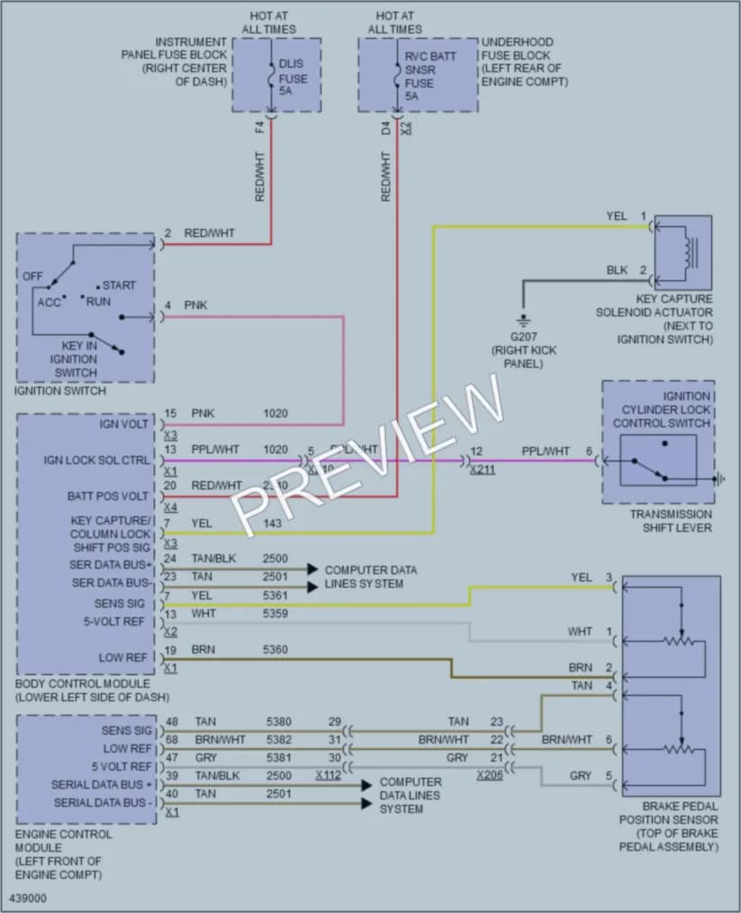 2015 GMC Terrain Shift Interlock wiring diagram preview